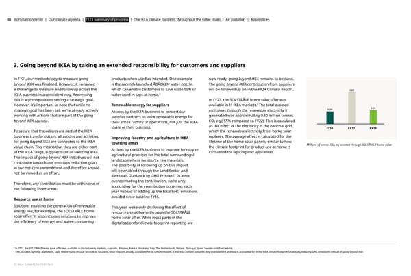 IKEA CLIMATE Report FY23 - Page 9