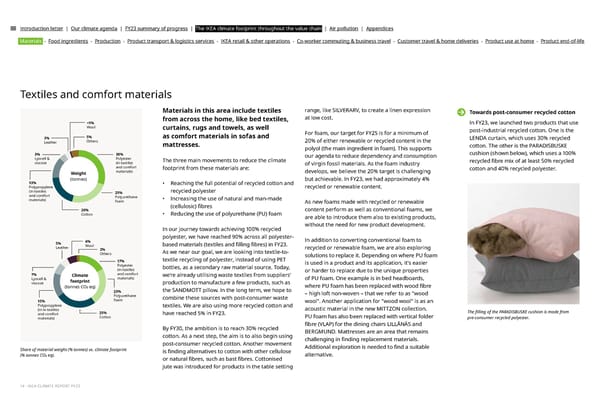 IKEA CLIMATE Report FY23 - Page 14