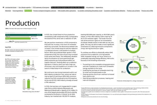 IKEA CLIMATE Report FY23 - Page 18