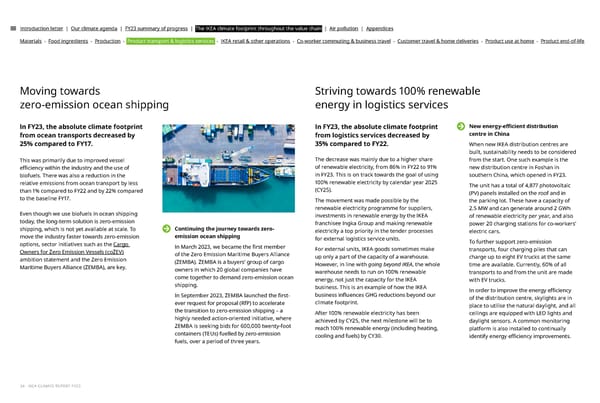 IKEA CLIMATE Report FY23 - Page 24