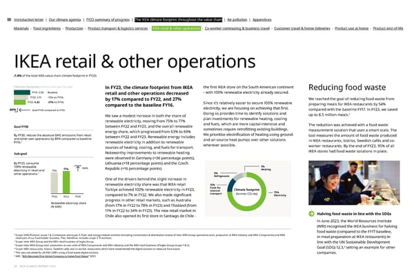 IKEA CLIMATE Report FY23 - Page 25