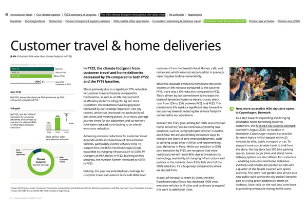 IKEA CLIMATE Report FY23 - Page 28