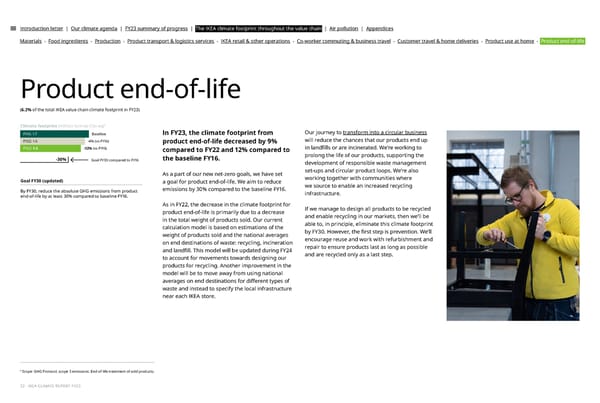 IKEA CLIMATE Report FY23 - Page 32