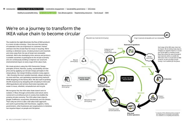 IKEA ESG FY23 Report - Page 16