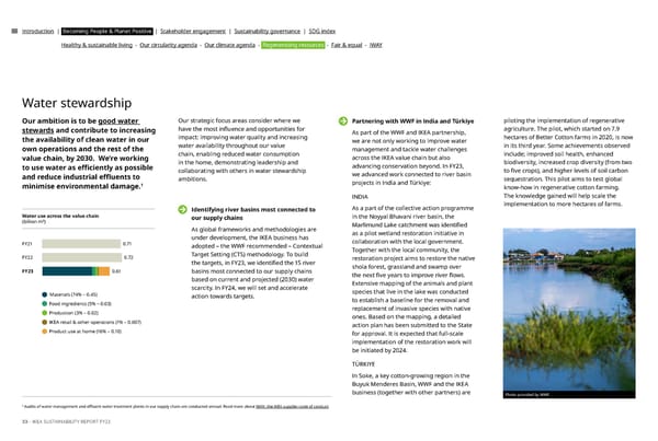 IKEA ESG FY23 Report - Page 33